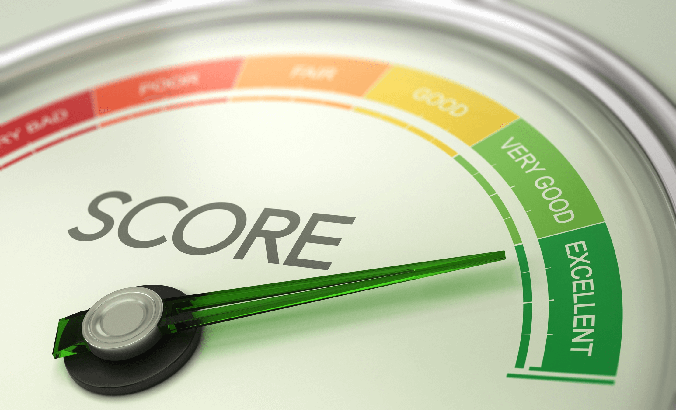 how to improve credit score | Improve Your Credit Score: Effective Strategies for Renters and Homeowners